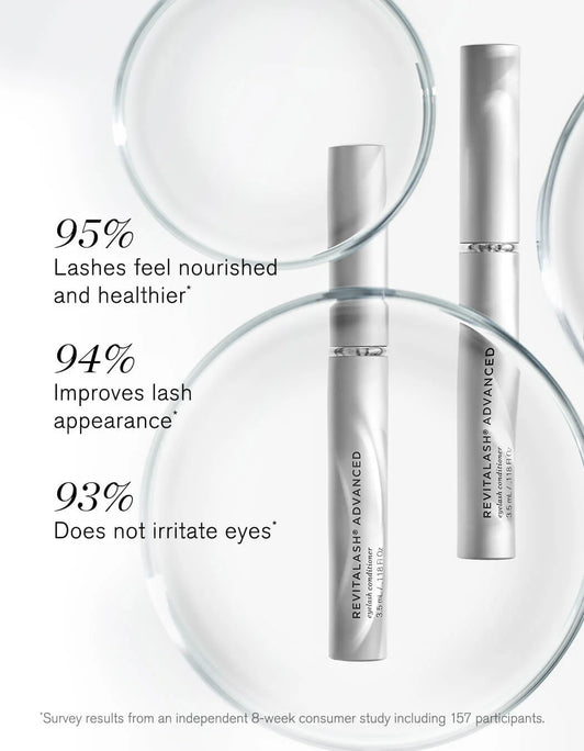 Effortless Beauty Collection para Pestañas y Cejas
