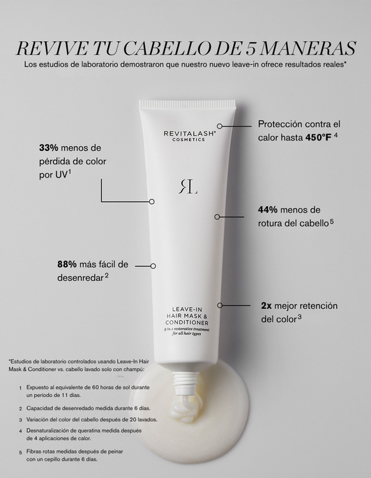 Leave-In Hair Mask & Conditioner